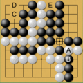 Image 2A simplified ko fight on a 9×9 board. The ko is at the point marked with a square—Black has "taken the ko" first. The ko fight determines the life of the A and B groups—only one survives and the other is captured. White may play C as a ko threat, and Black properly answers at D. White can then take the ko by playing at the square-marked point (capturing the one black stone). E is a possible ko threat for Black. (from Go (game))