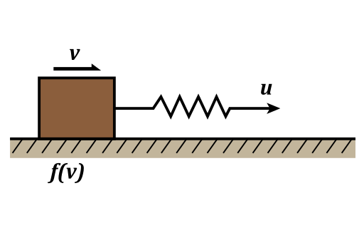 File:Mass-spring-slider.svg