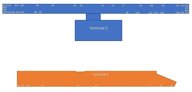 File:RDU Terminals.jpg