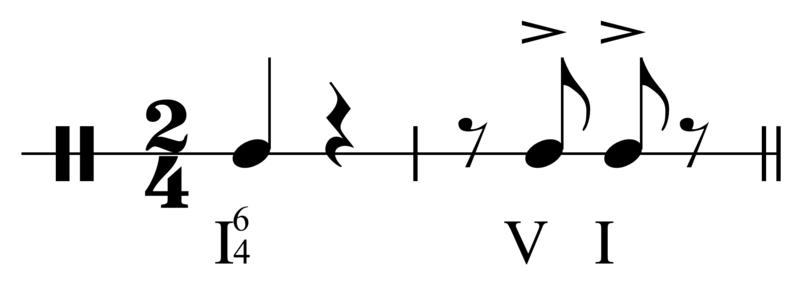 File:Stop-time cadential pattern.png