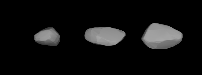 File:265Anna (Lightcurve Inversion).png