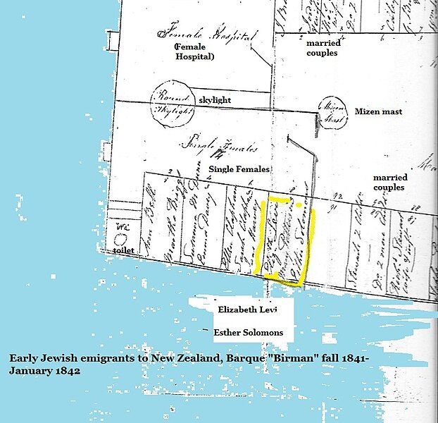 File:Annotated Birman map.jpg