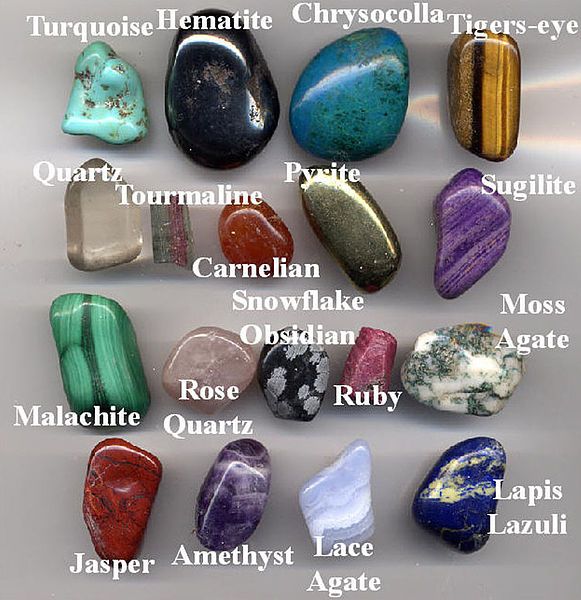 File:Gem.pebbles.800pix.labelled.jpg