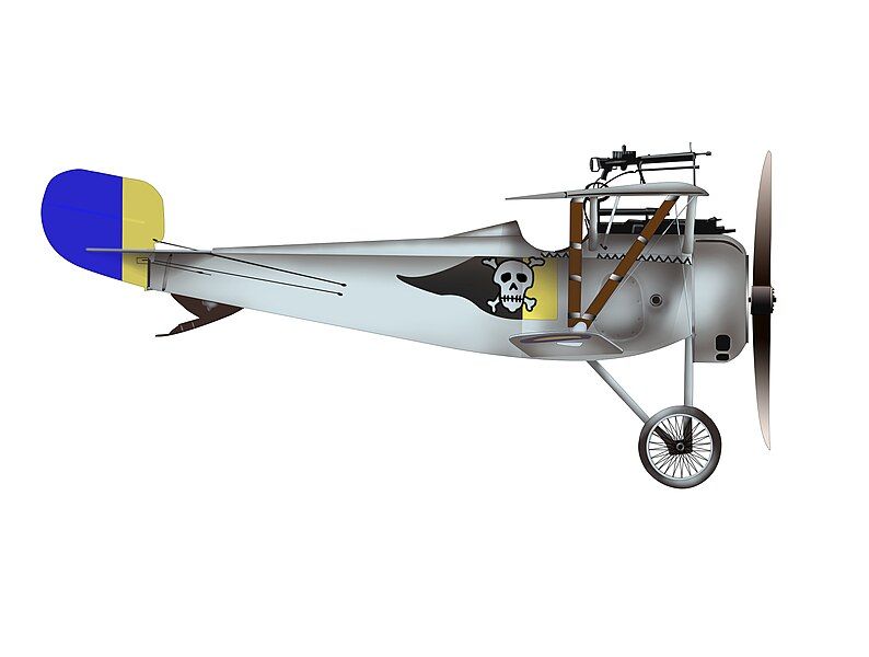 File:Nieuport-17 UGA.jpg