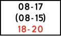 Time Main sign is only in effect between given times. Black numbers in parentheses apply on Saturdays, and red numbers apply on Sundays and official holidays.