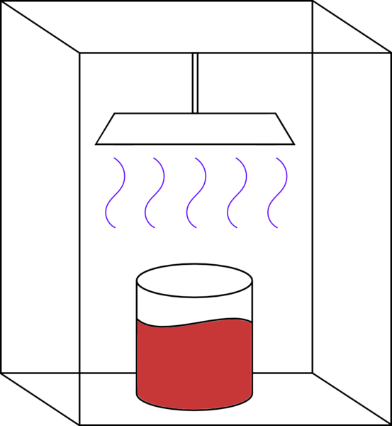 File:Photocatalysis dye degredation.png