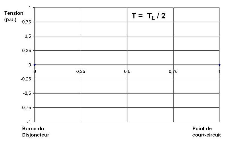 File:SLF5.JPG