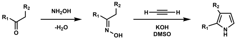 File:Trofimov Condensation.png