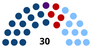 File:Uruguay Senate 2014.svg