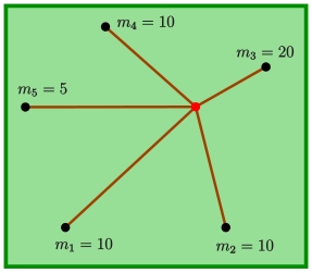 File:Varignon-ex-5.svg