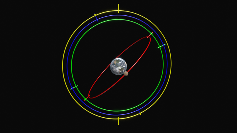 File:Eudoxus' Homocentric Spheres.png