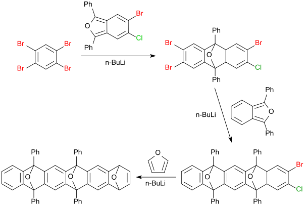 File:Hexacen-Derivat aus 1,2,4,5-Tetrabrombenzol.svg