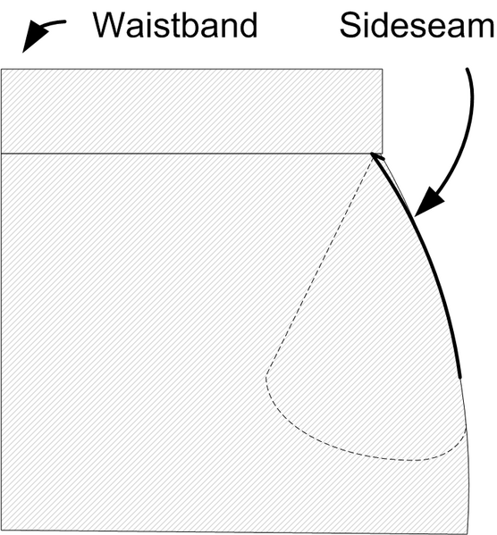 File:Side seam pocket.png