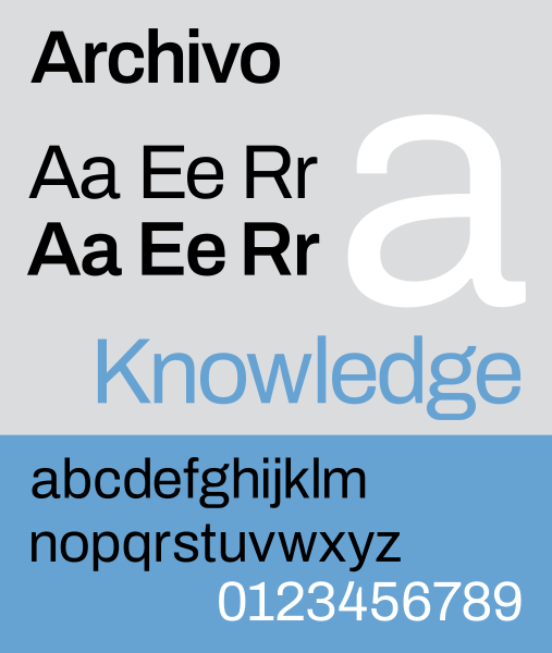 File:Archivo font specimen.svg