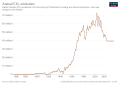 Thumbnail for version as of 11:16, 5 March 2022