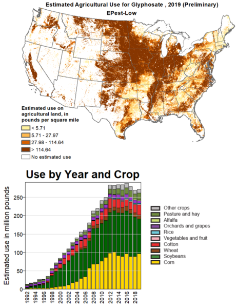 File:Glyphosate USA 2019.png