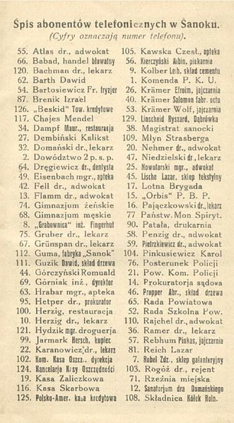 File:PhoneBook1936.jpg