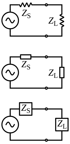 File:Impedance symbol comparison.svg