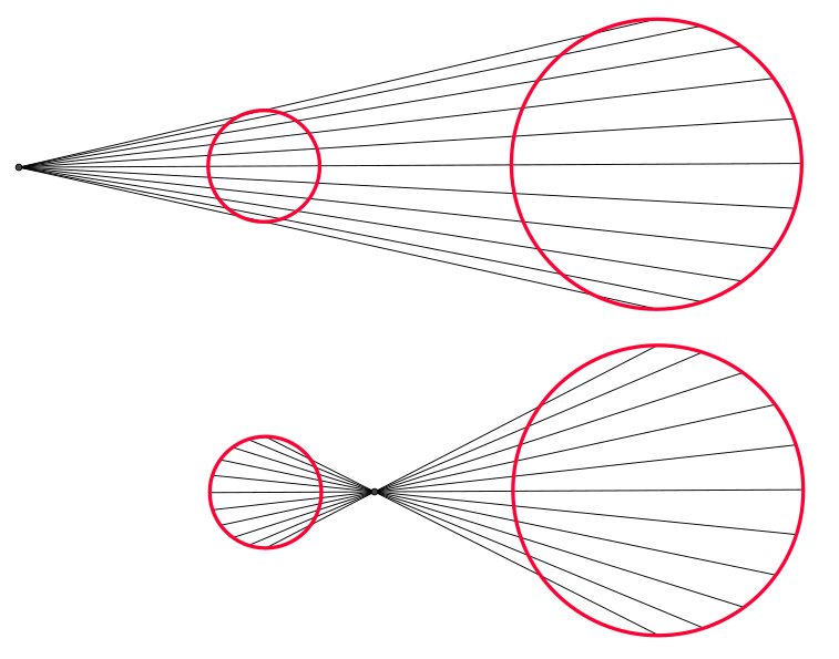 File:Kreise streckzentrum.svg