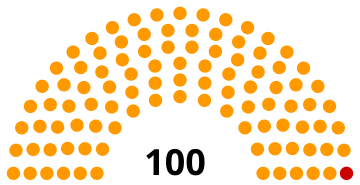 File:Poland Senate 1989.svg