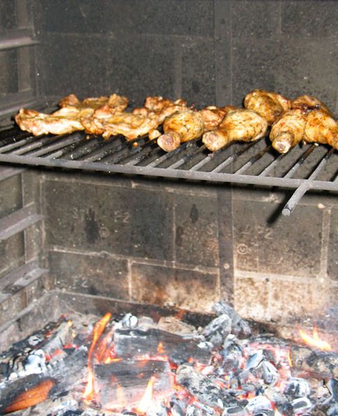 File:Roasting chicken.jpg