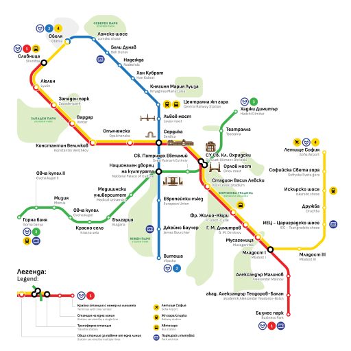 File:Sofia-metro-schema-01.svg