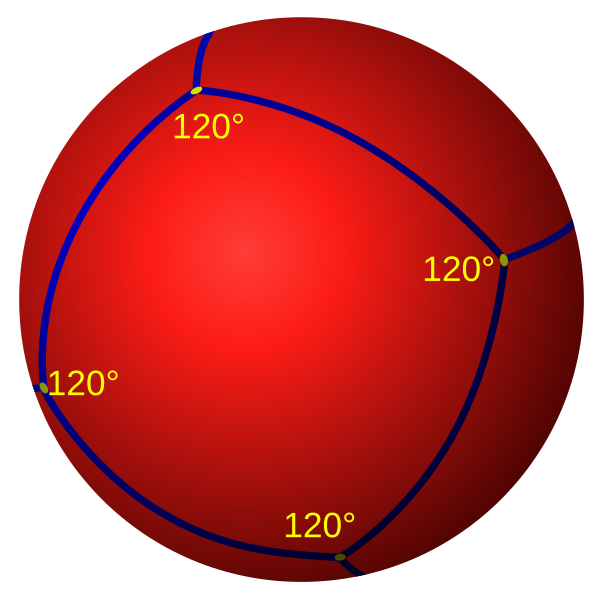 File:Square on sphere.svg