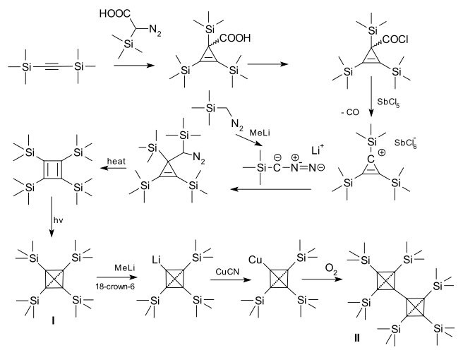 File:Tetratrimethylsilyltetrahedrane.svg