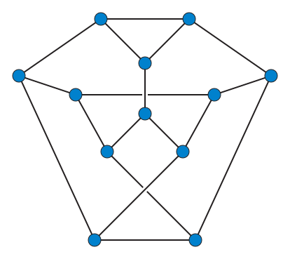 File:Tietze-2crossings.svg