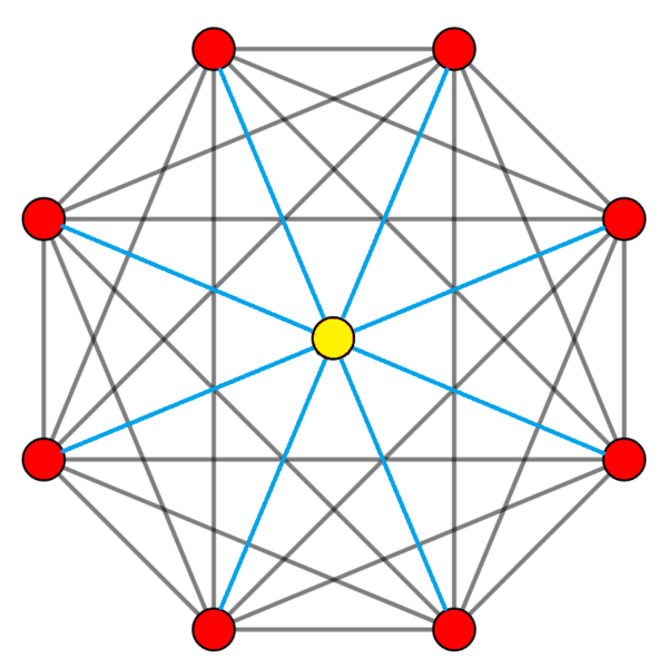 File:16-cell pyramid.png