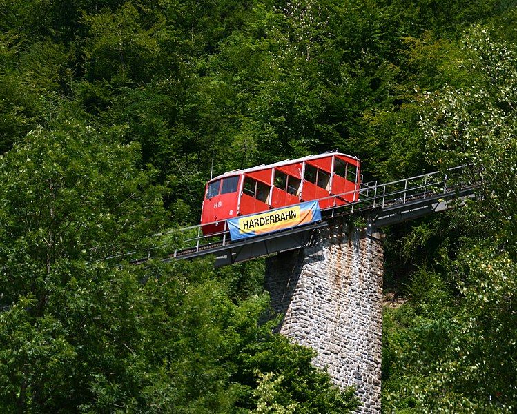 File:Harderbahn.jpg