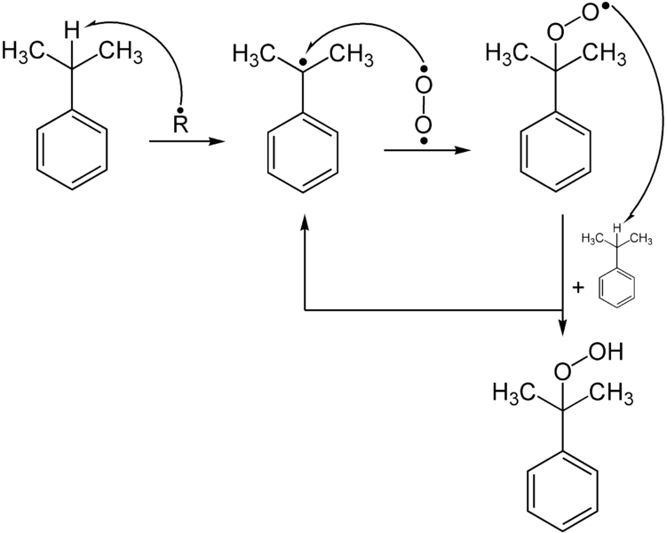 File:Hock-Phenol.png