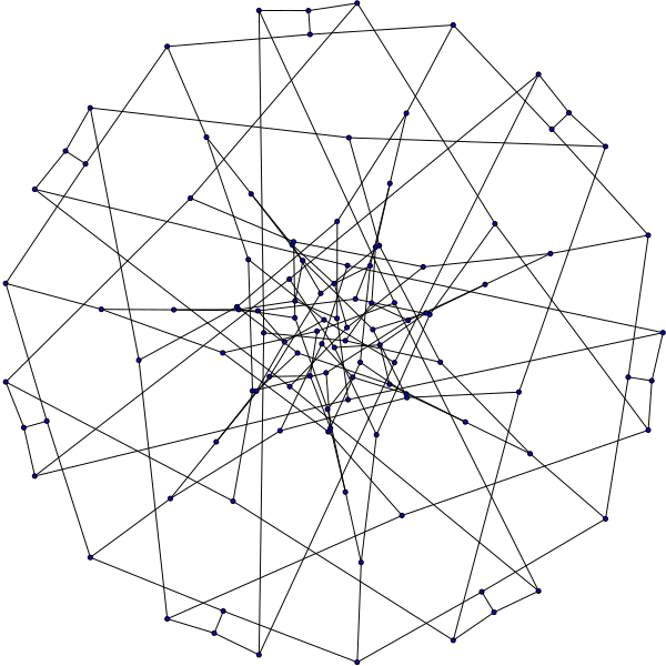 File:Ljubljana graph.svg