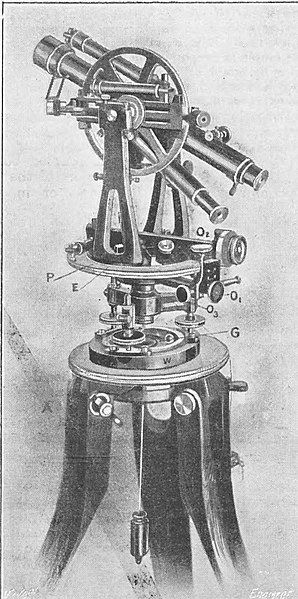 File:Surveying Theodolite.jpg