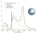 Thumbnail for version as of 14:05, 31 December 2019