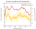 Thumbnail for version as of 03:41, 17 March 2016