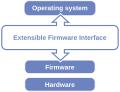 Thumbnail for version as of 03:18, 30 October 2007