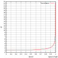 Thumbnail for version as of 17:31, 19 December 2009