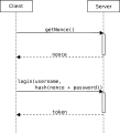 Thumbnail for version as of 11:03, 24 March 2007