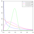 Thumbnail for version as of 08:50, 7 March 2010