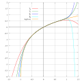 Thumbnail for version as of 23:56, 4 March 2008