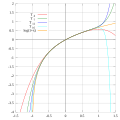 Thumbnail for version as of 20:20, 29 November 2009