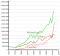 Thumbnail for version as of 18:30, 30 May 2015