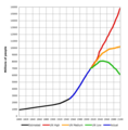 Thumbnail for version as of 21:57, 24 May 2012