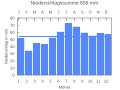 Thumbnail for version as of 20:32, 25 September 2007