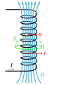 Thumbnail for version as of 09:52, 4 March 2020