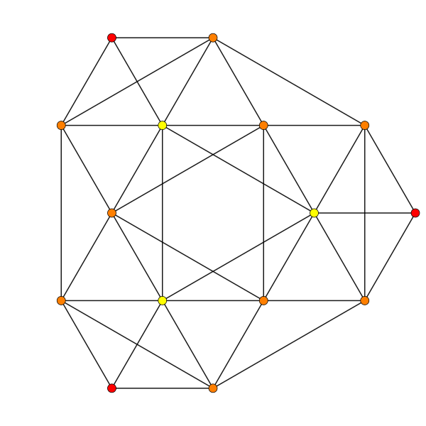 File:4-simplex t02 A2.svg