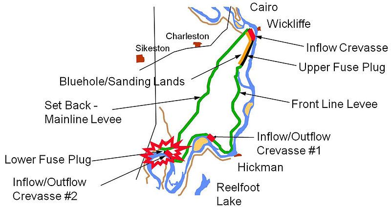 File:BPNM levees.jpg