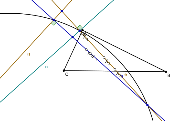 File:GEOS circle.svg