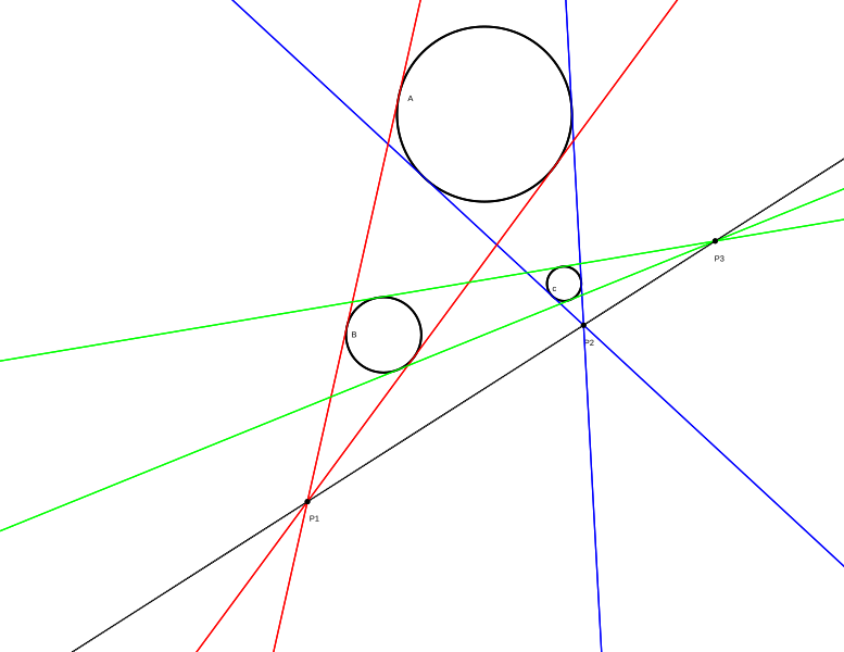 File:Monge theorem.svg